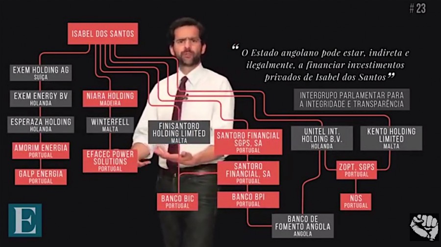 Gli affari di Isabel dos Santos illustrati da Pedro Santos Guerreiro, direttore di Expresso nel video "O Poder de Isabel dos Santos"
