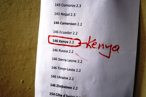 Percezione della corruzione: il Kenya è alla 146esima posizione