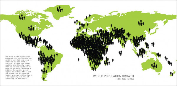 Il grafico mostra la distribuzione dell'incremento demografico nel mondo