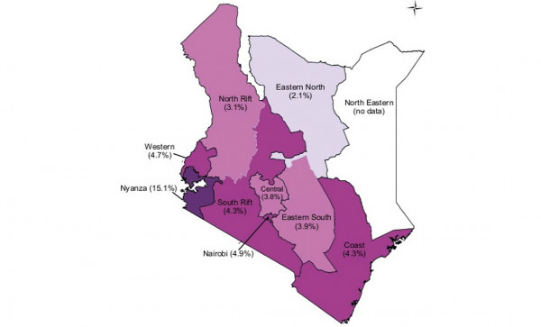 aree di diffusione dell'HIV in Kenya