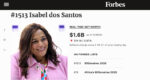 Isabel dos Santos nella pagina web di Forbes