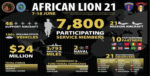 African-Lion-21