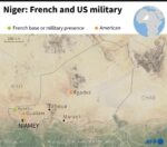 Basi militari in Niger