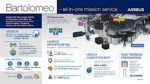 Piattaforma Bartolomeo Airbus
